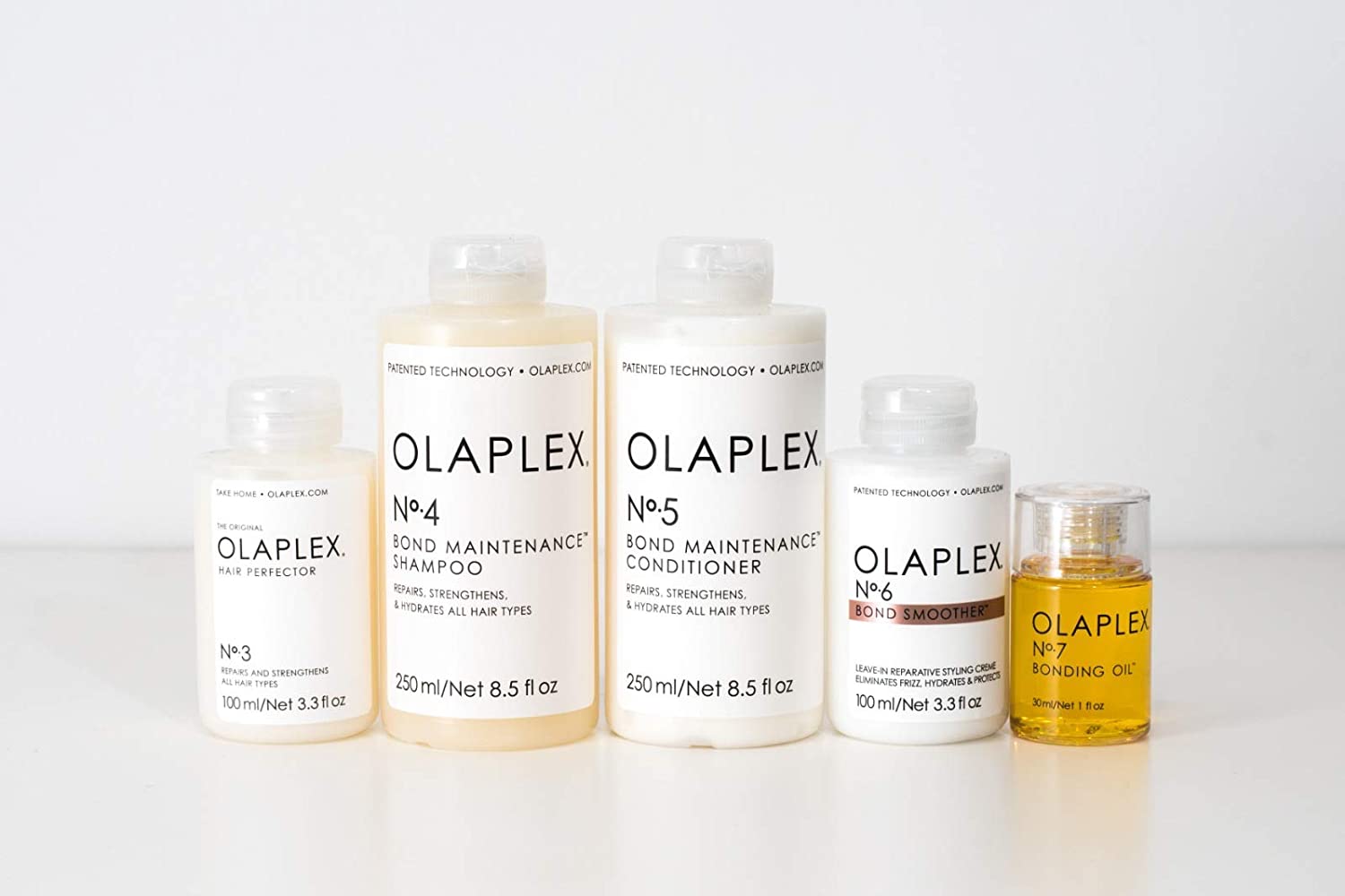 OLAPLEX Products